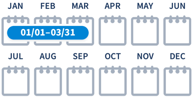 Medicare Advantage Open Enrollment Period