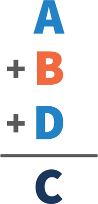 A + B + D = C