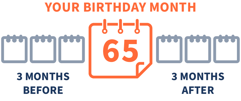 InitialEnrollmentPeriod-MOBILE@2x